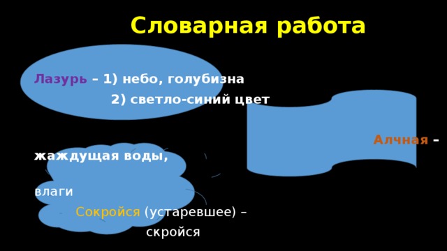 Словарная работа  Лазурь – 1) небо, голубизна  2) светло-синий цвет    Алчная – жаждущая воды,  влаги  Сокройся (устаревшее) –  скройся