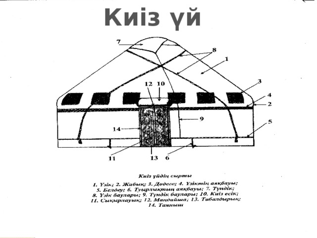 Киіз үй