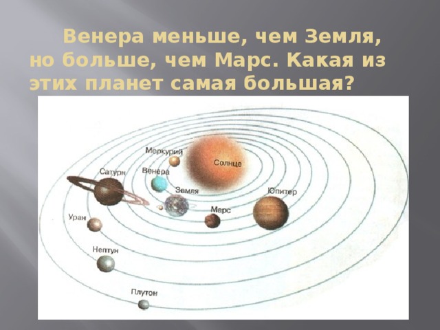 Венера меньше, чем Земля, но больше, чем Марс. Какая из этих планет самая большая?