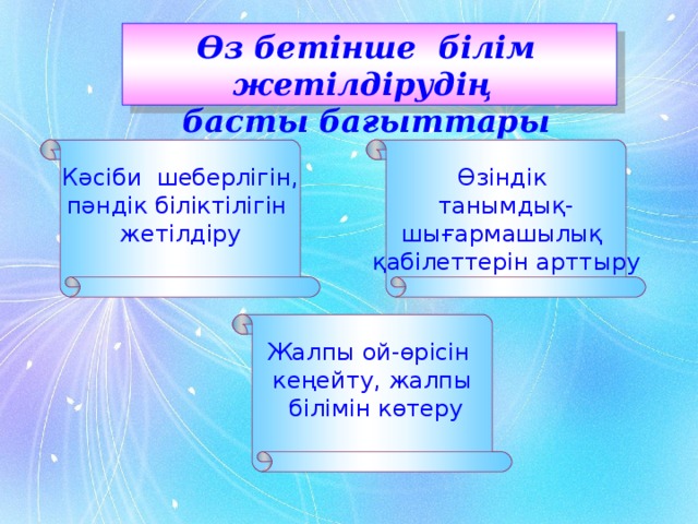 Кәсіби шеберлігін,  пәндік біліктілігін жетілдіру Өзіндік танымдық- шығармашылық қабілеттерін арттыру Жалпы ой-өрісін кеңейту, жалпы  білімін көтеру Өз бетінше білім жетілдірудің  басты бағыттары