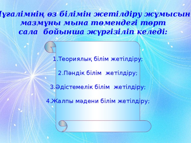 1.Теориялық білім жетілдіру; 2.Пәндік білім жетілдіру; 3.Әдістемелік білім жетілдіру; 4.Жалпы мәдени білім жетілдіру;  Мұғалімнің өз білімін жетілдіру жұмысының  мазмұны мына төмендегі төрт  сала бойынша жүргізіліп келеді: