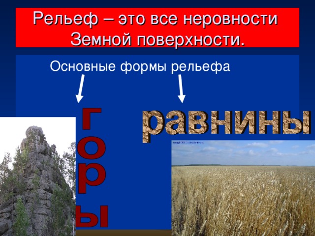 Рельеф – это все неровности  Земной поверхности.  Основные формы рельефа