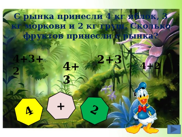 4 2 + С рынка принесли 4 кг яблок, 3 кг моркови и 2 кг груш. Сколько фруктов принесли с рынка? 4+3+2 2+3 4+3 4+2