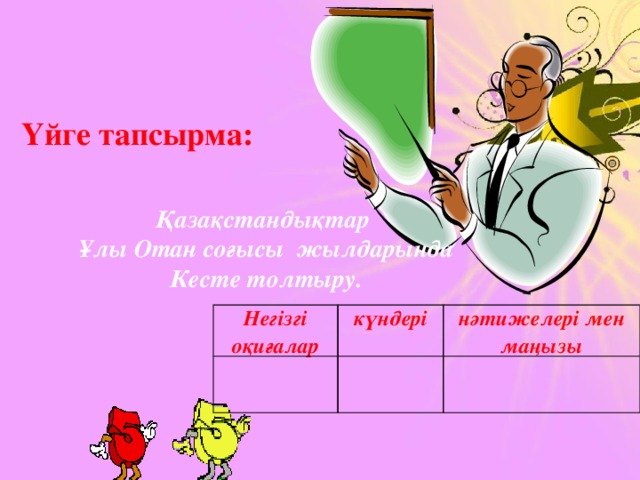 Үйге тапсырма:  Қазақстандықтар Ұлы Отан соғысы жылдарында Кесте толтыру. Негізгі оқиғалар күндері нәтижелері мен маңызы