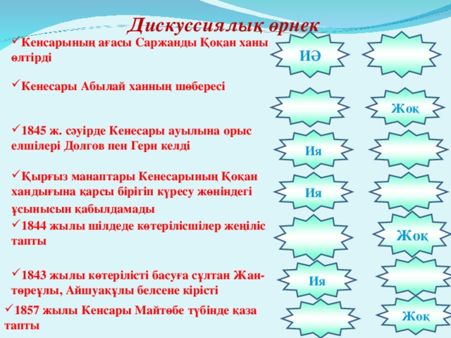 Дискуссиялық өрнек ИӘ Кенсарының ағасы Саржанды Қоқан ханы өлтірді  Кенесары Абылай ханның шөбересі  Жоқ 1845 ж. сәуірде Кенесары ауылына орыс елшілері Долгов пен Герн келді Ия Қырғыз манаптары Кенесарының Қоқан хандығына қарсы бірігіп күресу жөніндегі ұсынысын қабылдамады              Ия Жоқ 1844 жылы шілдеде көтерілісшілер жеңіліс тапты Ия 1843 жылы көтерілісті басуға сұлтан Жан- төреұлы, Айшуақұлы белсене кірісті Жоқ 1857 жылы Кенсары Майтөбе түбінде қаза тапты