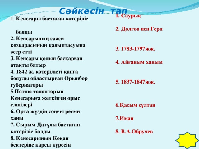 Сәйкесін тап 1. Саурық 2. Долгов пен Герн  3. 1783-1797жж. 4. Айғаным ханым  5. 1837-1847жж.  6.Қасым сұлтан 7.Иман 8. В.А.Обручев   1. Кенесары бастаған көтеріліс  болды 2. Кенсарының саяси көзқарасының қалыптасуына әсер етті 3. Кенсары қолын басқарған атақты батыр 4. 1842 ж. көтерілісті қанға бояуды ойластырған Орынбор губернаторы 5.Патша талаптарын Кенесарыға жеткізген орыс елшілері 6. Орта жүздің соңғы ресми ханы 7. Сырым Датұлы бастаған көтеріліс болды 8. Кенесарының Қоқан бектеріне қарсы күресін қолдаған Ұлы жүз батыры  Есім хан Самарханға басып кірді  Жоңғарлар қазақ жеріне жиі-жиі жорық жасады