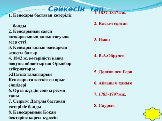 Сәйкесін тап 1. 1837-1847жж. 2. Қасым сұлтан  3. Иман  4. В.А.Обручев  5. Долгов пен Герн 6. Айғаным ханым 7. 1783-1797жж. 8. Саурық   1. Кенесары бастаған көтеріліс  болды 2. Кенсарының саяси көзқарасының қалыптасуына әсер етті 3. Кенсары қолын басқарған атақты батыр 4. 1842 ж. көтерілісті қанға бояуды ойластырған Орынбор губернаторы 5.Патша талаптарын Кенесарыға жеткізген орыс елшілері 6. Орта жүздің соңғы ресми ханы 7. Сырым Датұлы бастаған көтеріліс болды 8. Кенесарының Қоқан бектеріне қарсы күресін қолдаған Ұлы жүз батыры  Есім хан Самарханға басып кірді  Жоңғарлар қазақ жеріне жиі-жиі жорық жасады