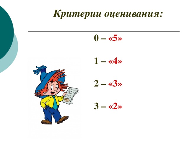 Критерии оценивания:  0 – «5»  1 – «4»  2 – «3»  3 – «2»