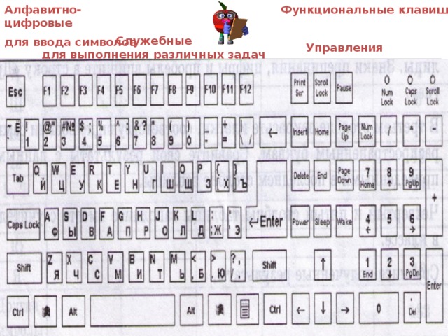 Постройте программу которая составляет алфавитно частотный словарь для заданного файла питон