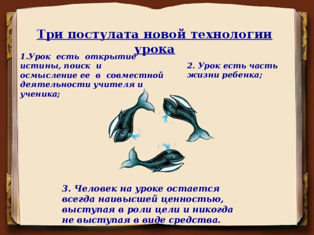 Три постулата новой технологии урока 1.Урок есть открытие истины, поиск и осмысление ее в совместной деятельности учителя и ученика;   2. Урок есть часть жизни ребенка; 3. Человек на уроке остается всегда наивысшей ценностью, выступая в роли цели и никогда не выступая в виде средства.