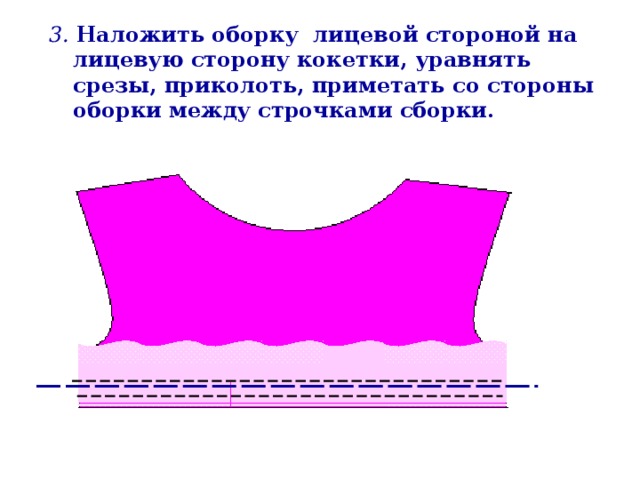 3. Наложить оборку лицевой стороной на лицевую сторону кокетки, уравнять срезы, приколоть, приметать со стороны оборки между строчками сборки.