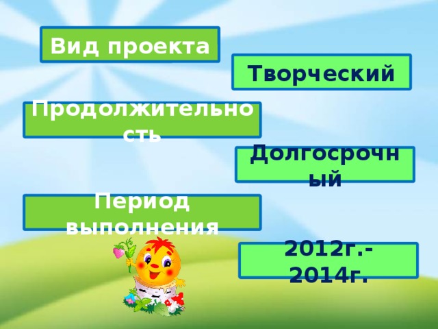 Вид проекта Творческий Продолжительность Долгосрочный Период выполнения 2012г.-2014г.