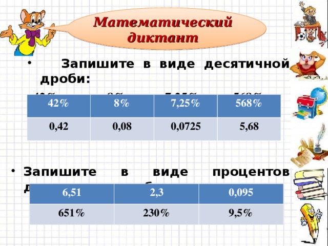 Математический диктант  Запишите в виде десятичной дроби:  Запишите в виде десятичной дроби: 42%; 8%; 7,25%; 568%. Запишите в виде процентов десятичные дроби:  6,51;  2,3; 0,095. 42% 0,42 8% 0,08 7,25% 568% 0,0725 5, 6 8 6,51 651% 2,3 0,095 230% 9,5%