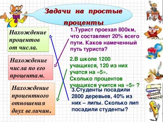 Путь туристов был труден зато вел к намеченной цели схема предложения