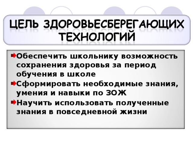 Обеспечить школьнику возможность сохранения здоровья за период обучения в школе Сформировать необходимые знания, умения и навыки по ЗОЖ Научить использовать полученные знания в повседневной жизни