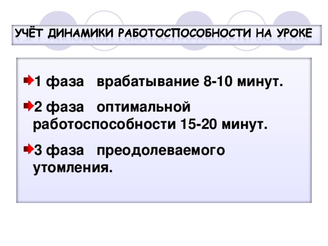 1 фаза врабатывание 8-10 минут.  2 фаза оптимальной работоспособности 15-20 минут.