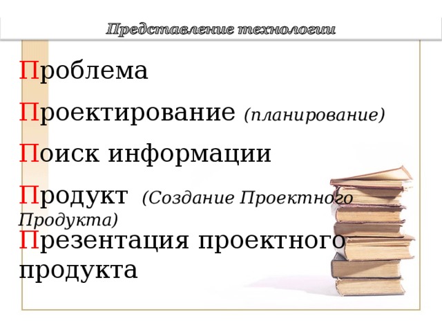 Проблема П Проектирование (планирование) П Поиск информации П Продукт  (Создание Проектного Продукта) П Презентация проектного продукта П