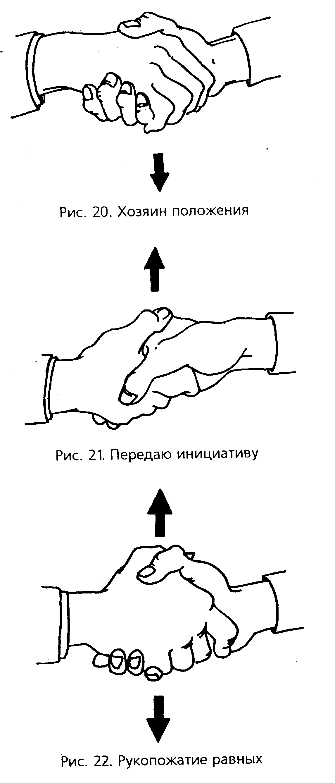 Рука сверху и снизу. Жест рукопожатие. Невербальное общение рукопожатие. Рукопожатия и их значения. Типы рукопожатий в психологии.