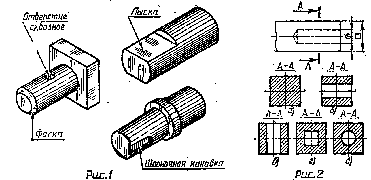 Рис 2 рис 2 изображения. Выполнить чертеж вала по аксонометрическому изображению. Чертеж детали с выполнением сечений. Сечения черчение 8 класс задания. Карточки задания сечения черчение.