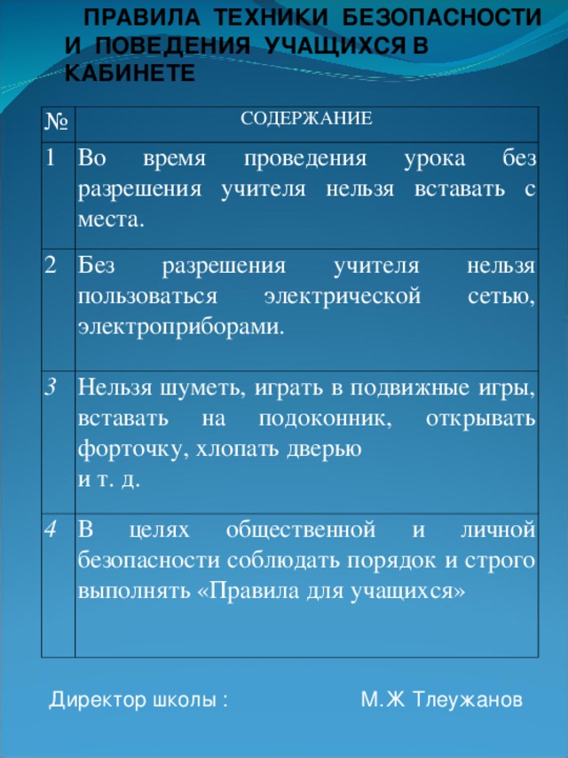 ПРАВИЛА ТЕХНИКИ БЕЗОПАСНОСТИ  И ПОВЕДЕНИЯ УЧАЩИХСЯ В  КАБИНЕТЕ  № СОДЕРЖАНИЕ 1 Во время проведения урока без разрешения учителя нельзя вставать с места. 2 Без разрешения учителя нельзя пользоваться электрической сетью, электроприборами. 3 Нельзя шуметь, играть в подвижные игры, вставать на подоконник, открывать форточку, хлопать дверью и т. д. 4 В целях общественной и личной безопасности соблюдать порядок и строго выполнять «Правила для учащихся»  Директор школы : М.Ж Тлеужанов