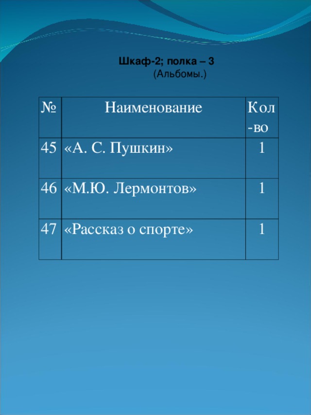 Шкаф-2; полка – 3  (Альбомы.) № Наименование 45 Кол-во «А. С. Пушкин» 46 «М.Ю. Лермонтов» 1 47 1 «Рассказ о спорте» 1