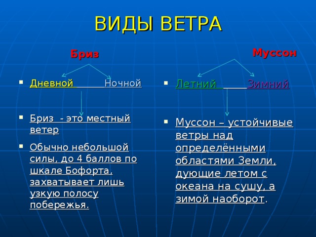 Ветер относится. Типы ветров. Виды ветра. Виды ветров таблица. Виды ветров география 6 класс.