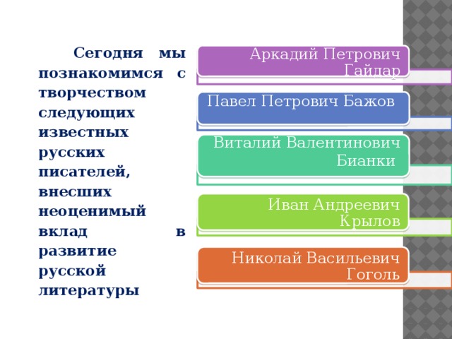 Сегодня мы познакомимся с творчеством следующих известных русских писателей, внесших неоценимый вклад в развитие русской литературы Аркадий Петрович Гайдар Павел Петрович Бажов Виталий Валентинович Бианки Иван Андреевич Крылов Николай Васильевич Гоголь