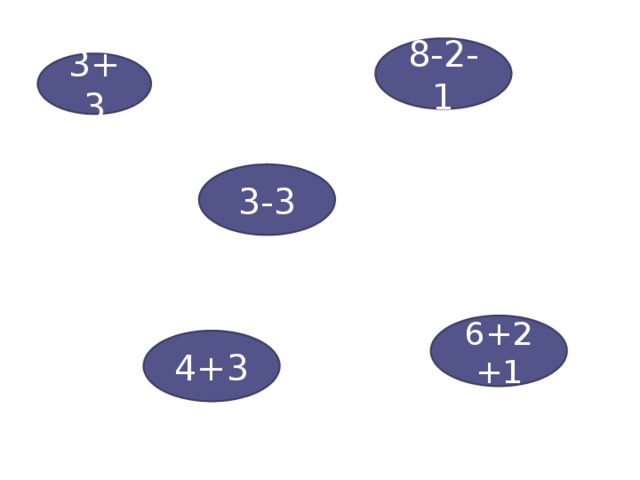 8-2-1 3+3 3-3 6+2+1 4+3