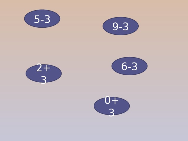 5-3 9-3 6-3 2+3 0+3