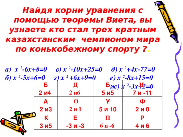 Найдя корни уравнения с помощью теоремы Виета, вы узнаете кто стал трех кратным казахстанским чемпионом мира по конькобежному спорту ? .   а) х 2 -6х+8=0 в) х 2 -10х+25=0 д) х 2 +4х-77=0 б) х 2 -5х+6=0 г) х 2 +6х+9=0 е) х 2 -8х+15=0  ж) х 2 -3х+2=0    Б 2 и4 А 2 и3 Д 2 и6 Б 5 и5  К  О 2 и 1 Н У 5 и 10 3 и5 Е -3 и -3 7 и -11 Ф 2 и 0 П 6 и -6 Р 4 и 6