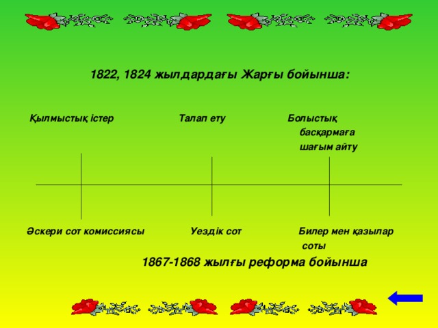 1822, 1824 жылдардағы Жарғы бойынша:    Қылмыстық істер Талап ету Болыстық  басқармаға  шағым айту      Әскери сот комиссиясы Уездік сот Билер мен қазылар  соты  1867-1868 жылғы реформа бойынша