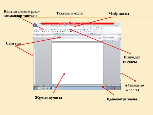 Қалыпталған құрал- саймандар тақтасы Тақырып жолы Мәзір жолы Сызғыш  Пішімдеу тақтасы Айналдыру  жолағы Жұмыс аумағы Қалып-күй жолы.