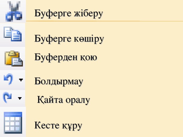 Буферге жіберу Буферге көшіру Буферден қою Болдырмау  Қайта оралу Кесте құру