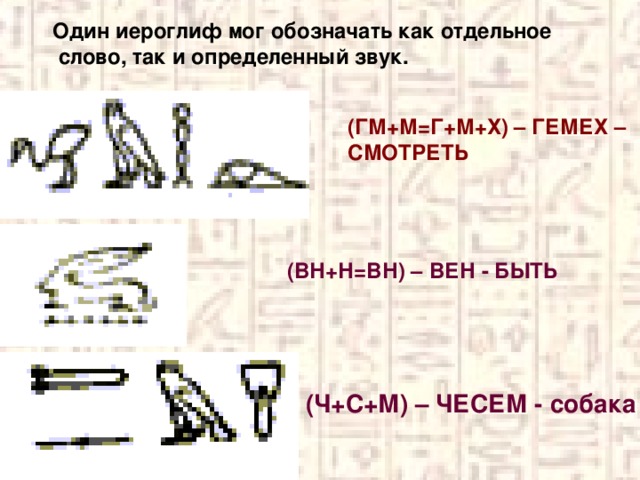 Один иероглиф мог обозначать как отдельное  слово, так и определенный звук. (ГМ+М=Г+М+Х) – ГЕМЕХ – СМОТРЕТЬ (ВН+Н=ВН) – ВЕН - БЫТЬ (Ч+С+М) – ЧЕСЕМ - собака