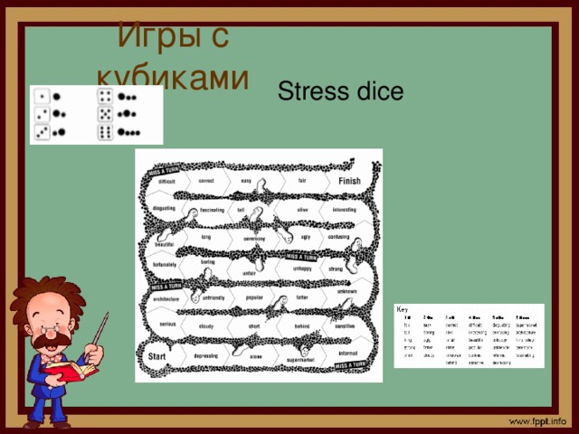 Игры с кубиками Stress dice