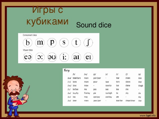 Игры с кубиками Sound dice