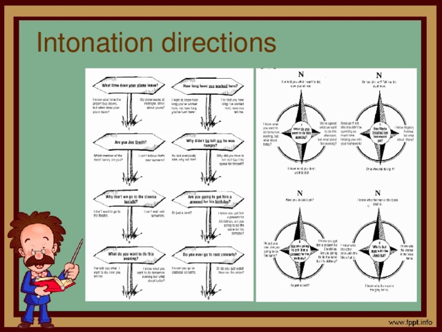 Intonation directions