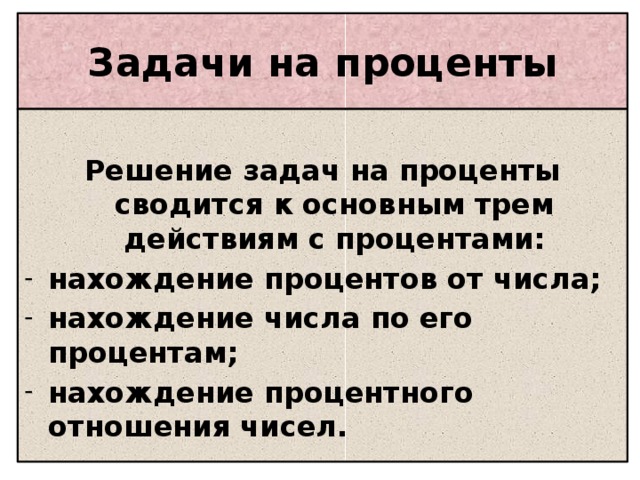 Задачи на проценты Решение задач на проценты сводится к основным трем действиям с процентами: