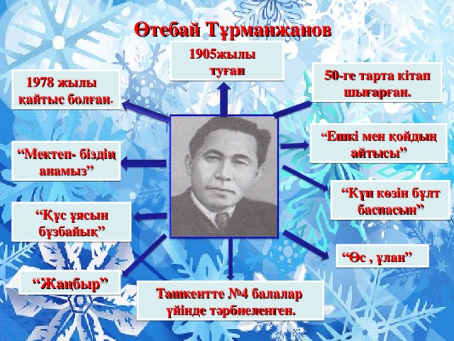 Өтебай Тұрманжанов 1905жылы туған 50-ге тарта кітап шығарған. 1978 жылы қайтыс болған . “ Ешкі мен қойдың айтысы” “ Мектеп- біздің анамыз” “ Күн көзін бұлт баспасын” “ Құс ұясын бұзбайық” “ Өс , ұлан” “ Жаңбыр” Ташкентте №4 балалар үйінде тәрбиеленген.