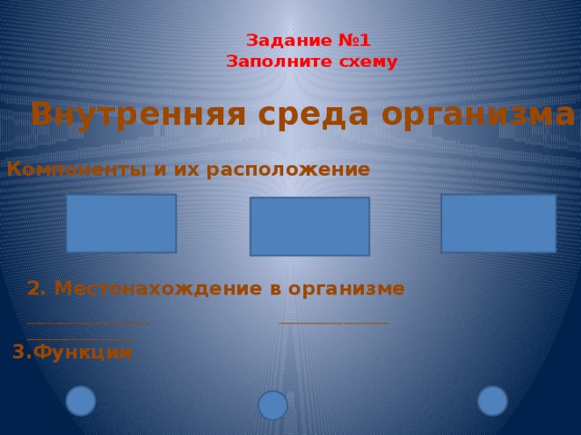 Заполните схему представив в общем виде причины по которым люди предпочитают работать вне офиса