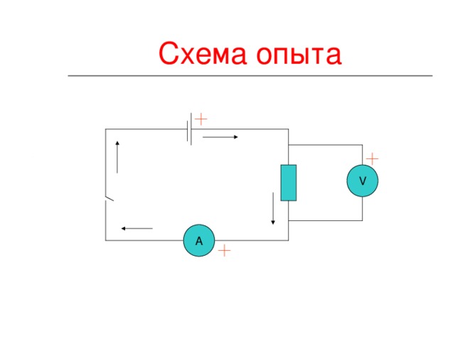 Схема опыта V А