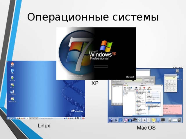 Операционные системы XP Linux Mac OS