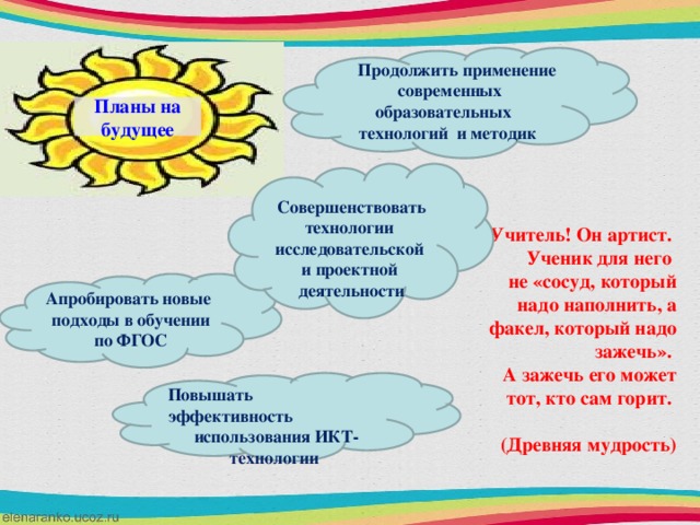 Продолжить применение современных образовательных технологий и методик  Планы на будущее  Совершенствовать технологии исследовательской и проектной деятельности Учитель! Он артист. Ученик для него не «сосуд, который надо наполнить, а факел, который надо зажечь». А зажечь его может тот, кто сам горит.   (Древняя мудрость)  Апробировать новые подходы в обучении по ФГОС   Повышать эффективность  использования ИКТ- технологии