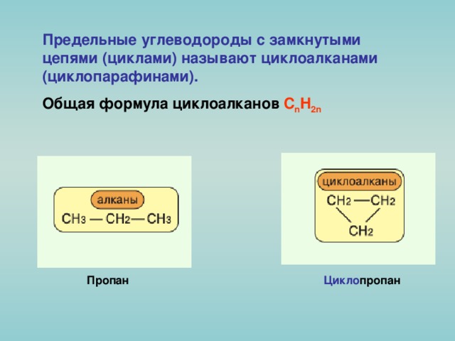 Предельные углеводороды с замкнутыми цепями (циклами) называют циклоалканами (циклопарафинами). Общая формула циклоалканов С n H 2n  Пропан Цикло пропан