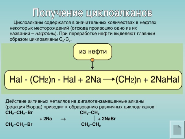 Циклоалканы содержатся в значительных количествах в нефтях некоторых месторождений (отсюда произошло одно из их названий – нафтены ). При переработке нефти выделяют главным образом циклоалканы С 5 -С 7 . Действие активных металлов на дигалогензамещенные алканы (реакция Вюрца) приводит к образованию различных циклоалканов: СН 2  СН 2  Br  СН 2  СН 2     + 2 Na        + 2 NaBr CH 2  CH 2  Br  СН 2  СН 2