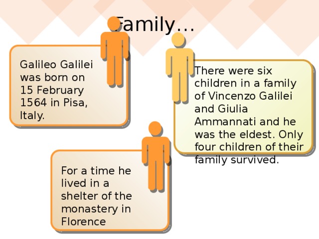 Family… Galileo Galilei was born on 15 February 1564 in Pisa, Italy. There were six children in a family of Vincenzo Galilei and Giulia Ammannati and he was the eldest. Only four children of their family survived.  For a time he lived in a shelter of the monastery in Florence