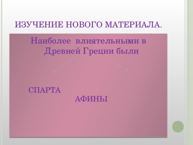 ИЗУЧЕНИЕ НОВ O ГО МАТЕРИАЛА. Наиболее влиятельными в Древней Греции были СПАРТА АФИНЫ