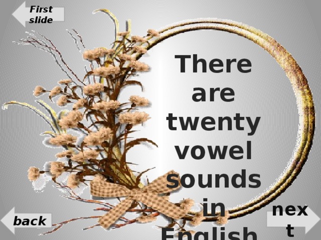 First slide There are twenty vowel sounds in English. next back