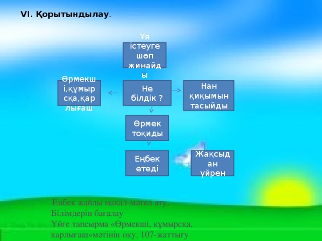 VІ. Қорытындылау .   Ұя істеуге шөп жинайды Не білдік ? Нан қиқымын тасыйды Өрмекші,құмырсқа,қарлығаш Өрмек тоқиды Жақсыдан үйрен Еңбек етеді - Еңбек жайлы мақал-мәтел ату. Білімдерін бағалау Үйге тапсырма «Өрмекші, құмырсқа, қарлығаш»мәтінін оқу. 107-жаттығу