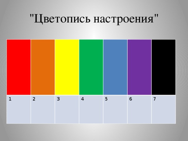 Фон настроения какой бывает в психологии